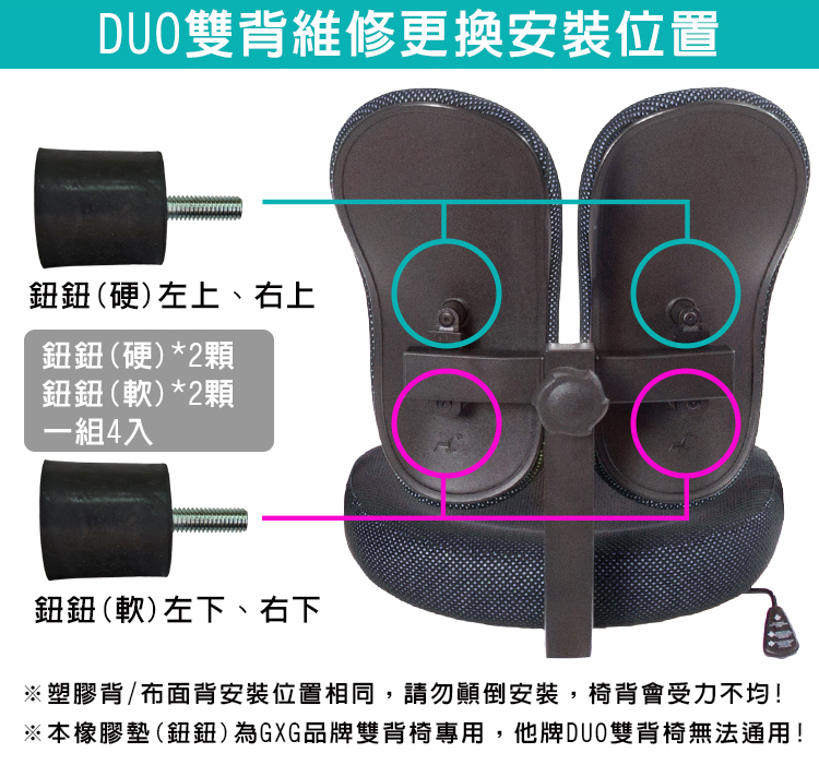 電腦椅維修 GXG雙背椅鈕鈕(橡膠墊/英制) 塑膠背蓋殼專用 一組4顆 duoback-01